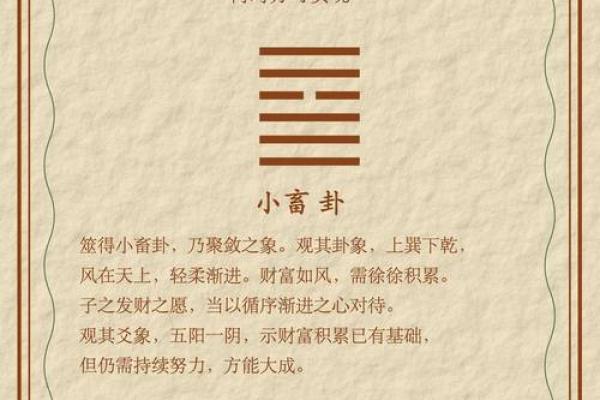 周易八卦算命