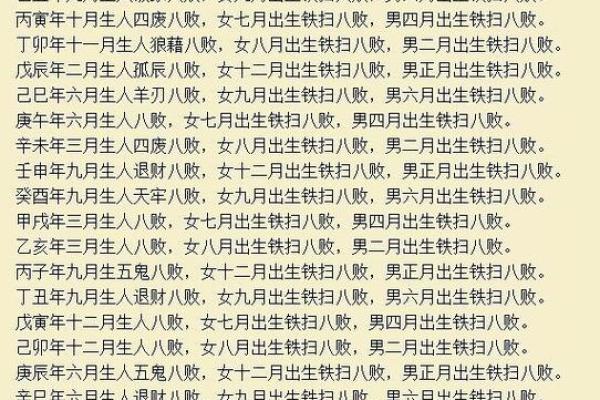 八字算命预测头胎生男生女