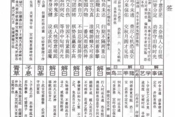 月老灵签签文详解第四十三签：援勤之桃
