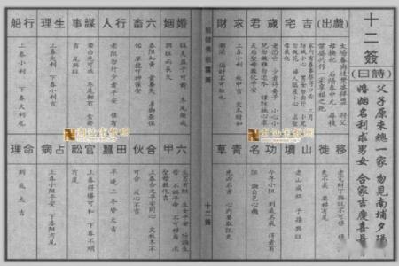 佛祖灵签抽签解签大全50签