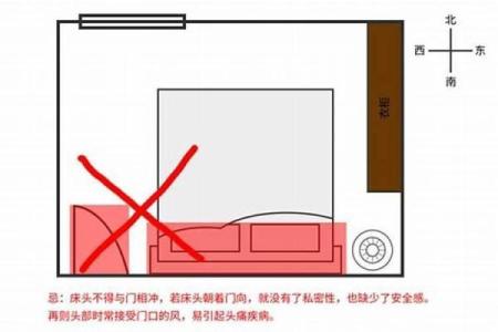 睡觉朝向风水有哪些需要避免的禁忌