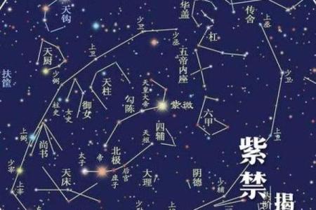 紫薇斗数之星