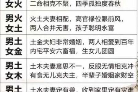 八字配偶长相