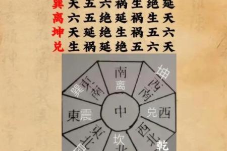 绝不可居住的六大风水凶地