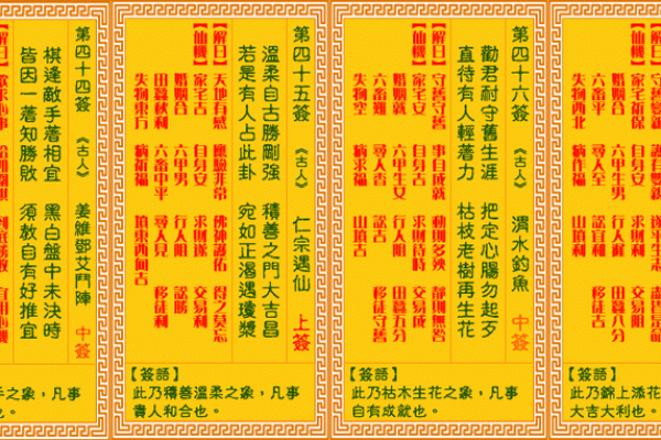 观音灵签83签求官司