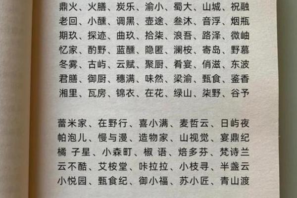 公司起名测试网免费的,免费测店名吉凶打分