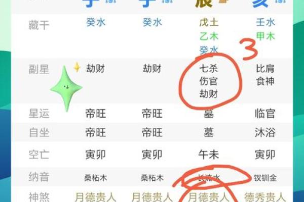 免费八字排盘取喜用神