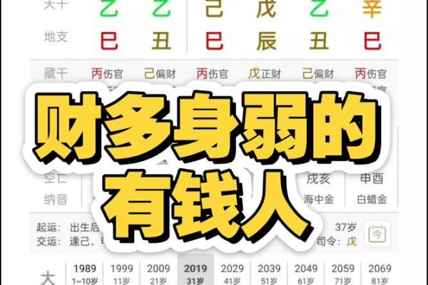 八字当中有“财”，为什么现实生活中却发不了财？