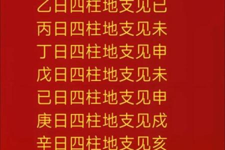 算姻缘需要生辰八字吗 算姻缘需要看面相吗？