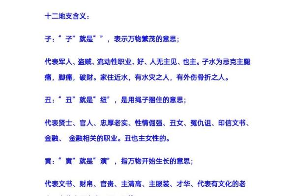 学风水！快速学易经风水的方法