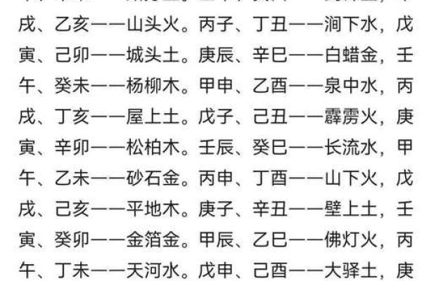 八字排盘详解，丁卯戊申乙卯乙酉命理解析