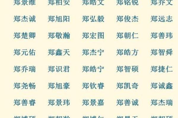 小孩起名生辰八字取名