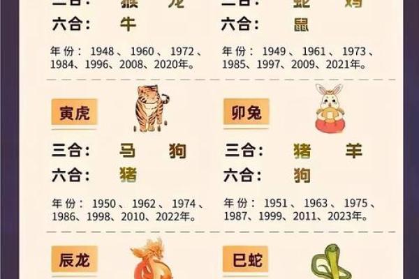 在线八字合婚：女属猪男属马的夫妻长久吗