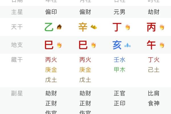 免费生辰八字配对 生辰八字配对免费吗