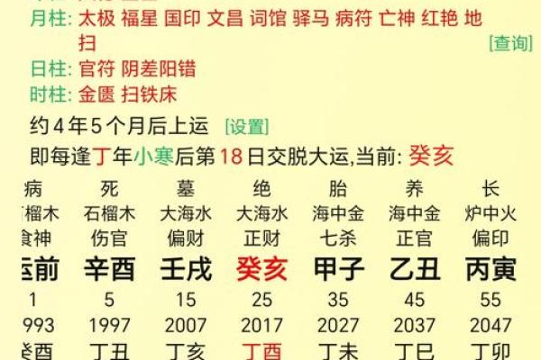 八字怎么看身旺身弱,八字身弱身强查询表