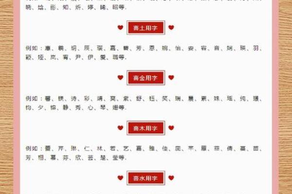 免费五行起名字测试打分