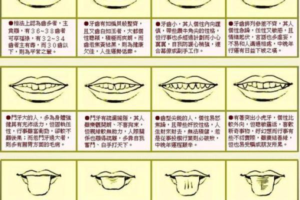 门牙外斜风水