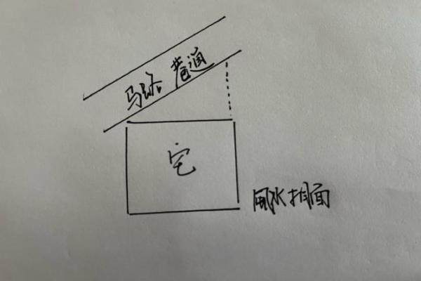 门牙外斜风水