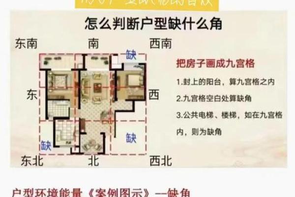 方正房子的风水格局图