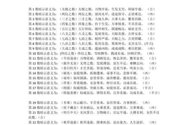 测试大师姓名配对免费版 测试姓名大全？