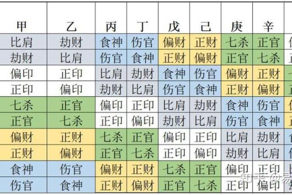 上海哪里有八字算命的