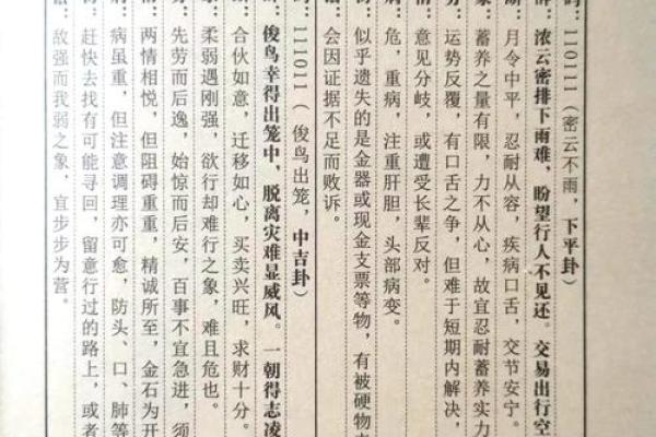 灵签详解第二十五签解签