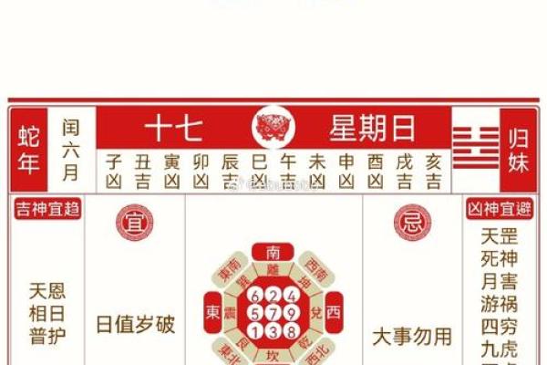 紫薇斗数岁破