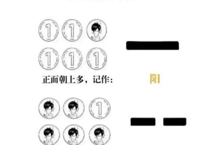 学风水！快速学易经风水的方法