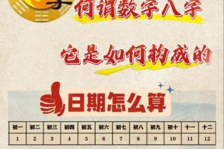 八字稼墙格成立条件