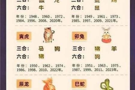 算事业免费最准的方法，周易八字测算