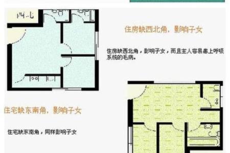 从小注意，儿童学习风水的禁忌