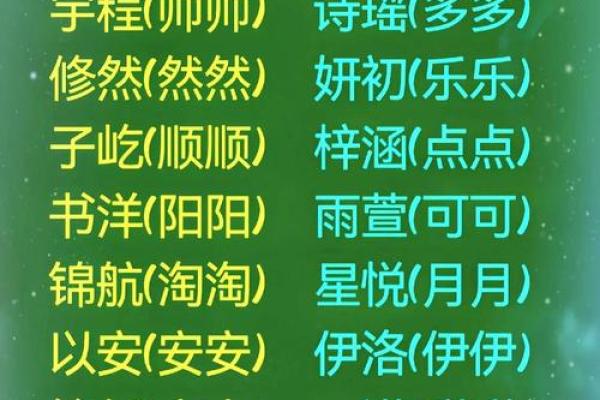 该不该信小孩按生辰八字取名,起名字一定要看生辰八字吗