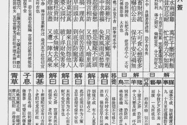姻缘灵签31 姻缘灵签35签？