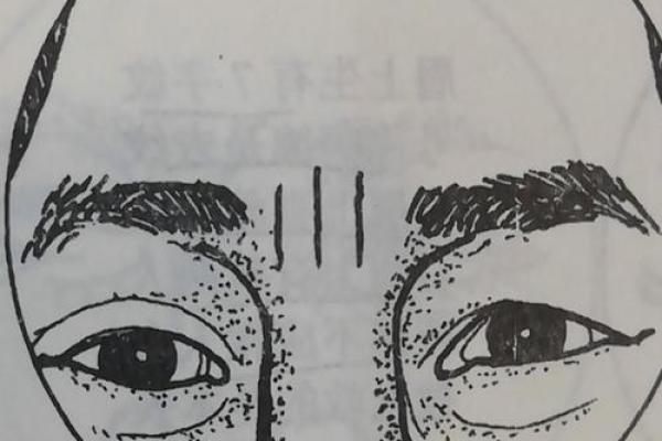 印堂八字纹,男人眉间有八字纹好不好