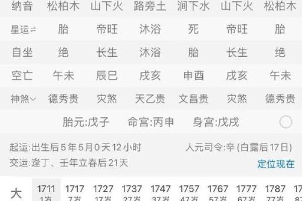 秦始皇生辰八字