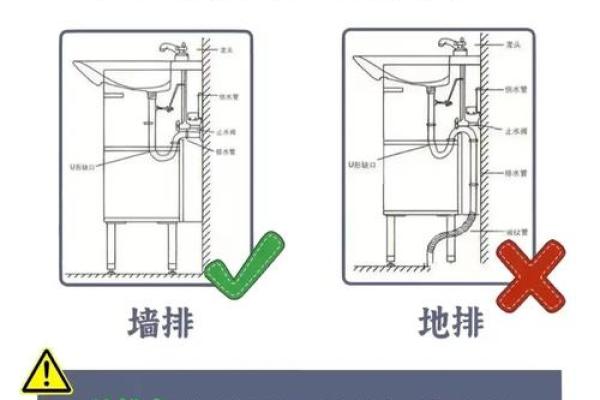 房子里新建厕所风水禁忌
