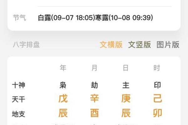 八字偏强的人,八字过强是什么命