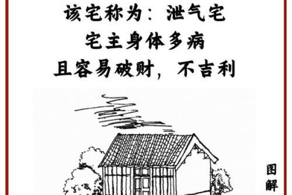 农村房子风水主要看什么有以下几方面要求