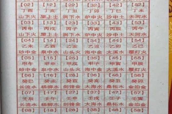 夫妻姓名配对可信吗男 夫妻名字配对算命婚姻？