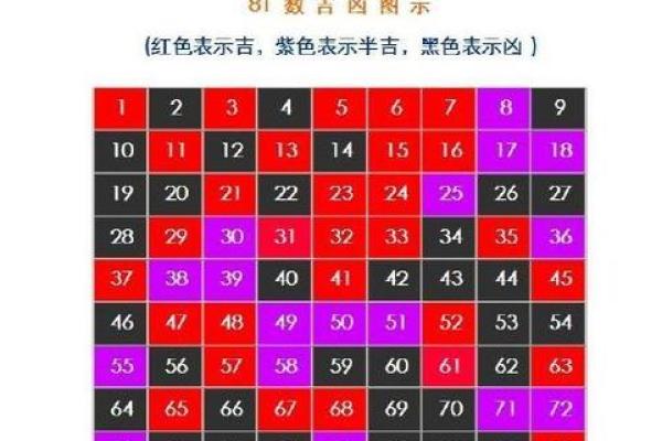 品牌查名字吉凶测试软件,品牌名查询吉凶