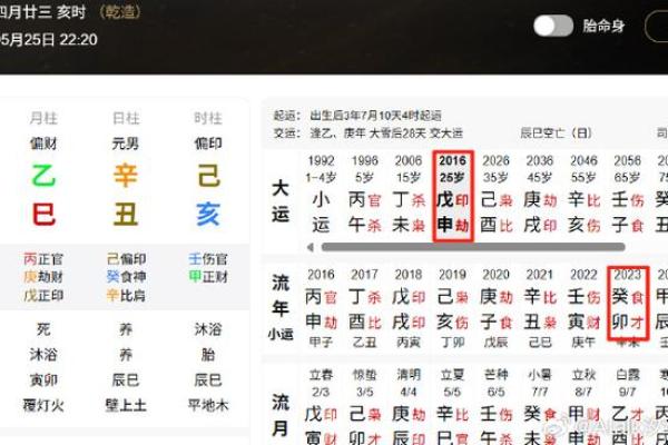 八字克父