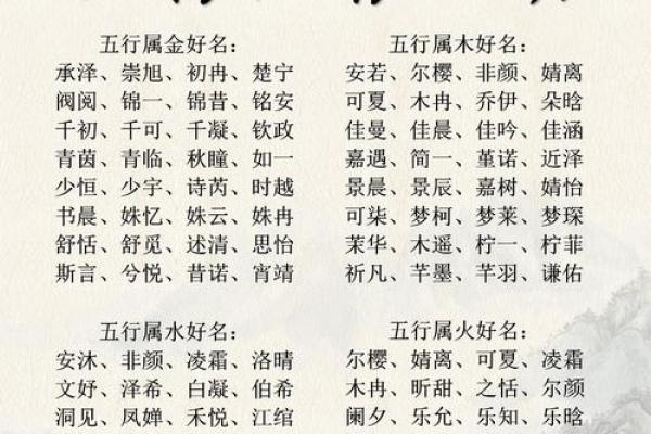 中国权威周易起名大师，八字五行缺金怎么取名？