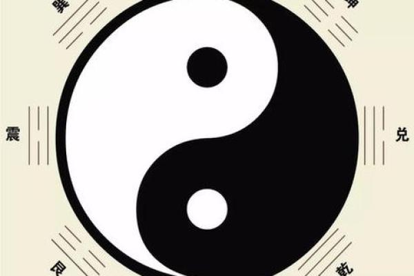 反推八字