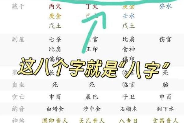 生日八字查询免费在线算命大全