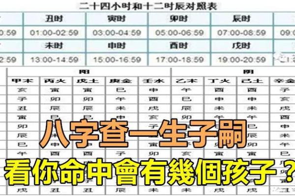 生日八字查询免费在线算命大全