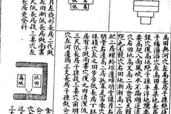 平原风水_你能晒一晒给大家分享吗