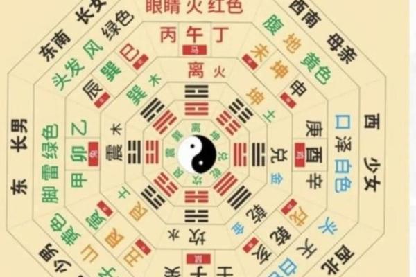 算命最准网