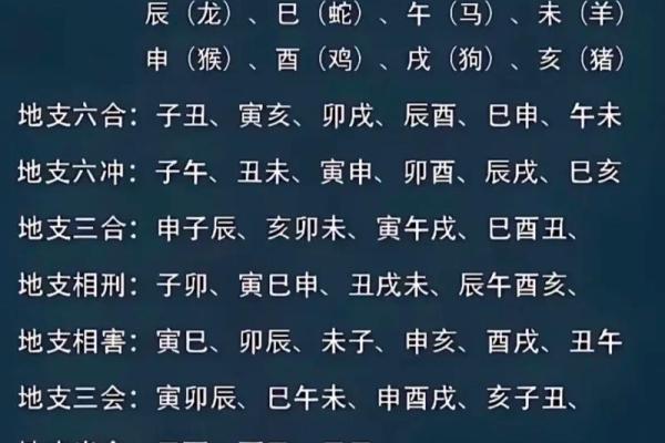 八字里劫财是什么意思