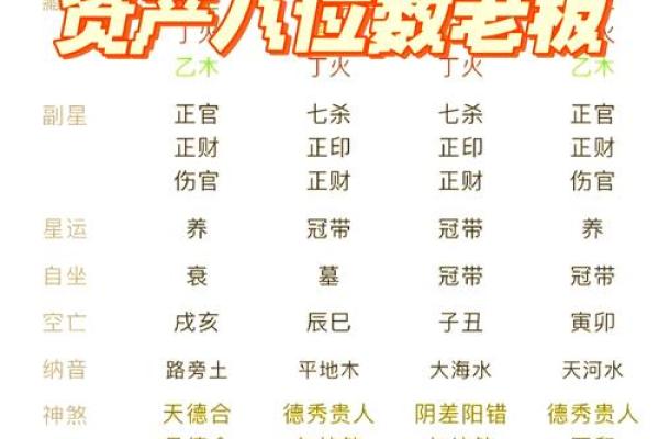 算命中的命格怎么算的