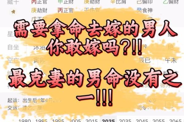 克妻八字